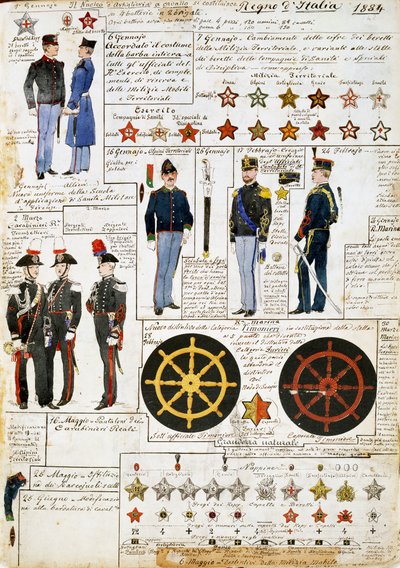 Uniformes du Royaume d