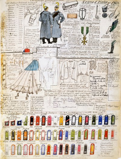 Uniformes du Royaume d