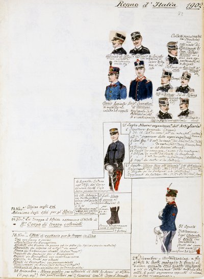 Uniformes du Royaume d