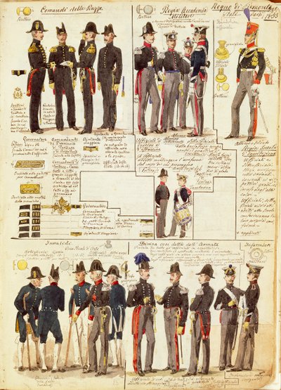 Uniformes de l