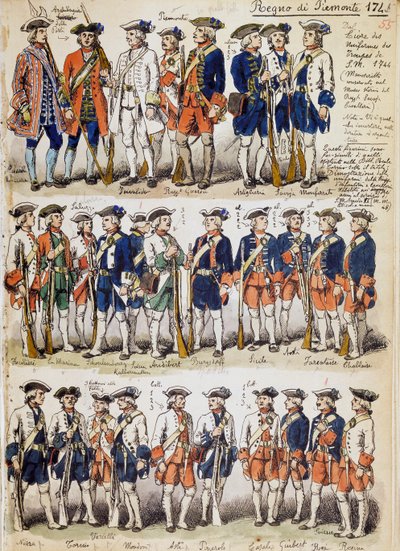 Uniformes des troupes du Royaume de Piémont en 1744, planche tirée du Codex Cenni, collection de croquis militaires dessinés par Quinto Cenni - Quinto Cenni