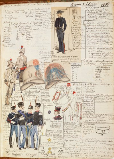 Divers uniformes du Royaume d
