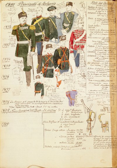 Divers uniformes du Principauté de Bulgarie, planche en couleur par Quinto Cenni - Quinto Cenni