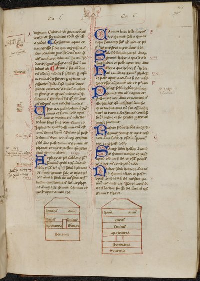 Dessins à l