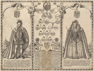 Jacques Ier et Anne de Danemark - Renold Elstrack