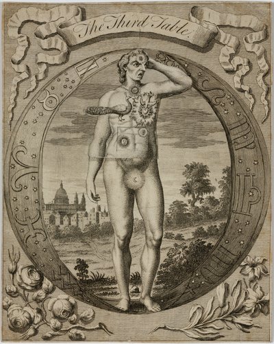 Table astrologique, c 1780s - John Pardon