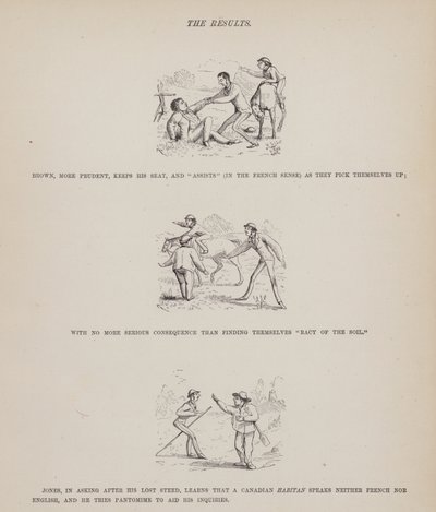 Page du Tour Américain de Messieurs Brown, Jones et Robinson (gravure) - Richard Doyle