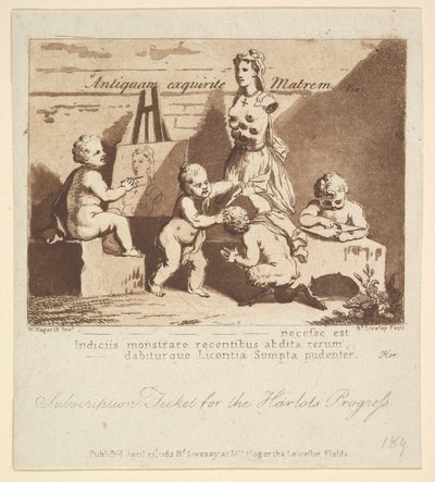 Garçons espionnant la nature, 1782 - Richard Livesay