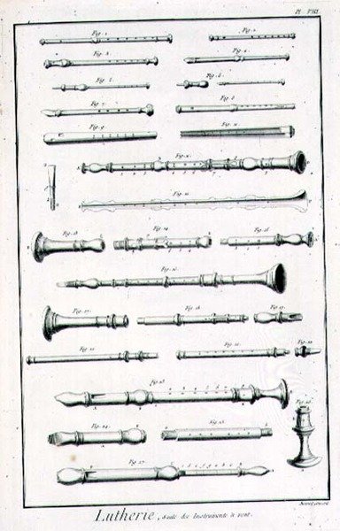 Planche VIII : Instruments à vent de l