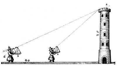 Géomètres utilisant des quadrants pour mesurer la hauteur d