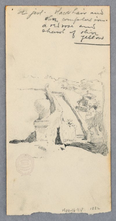 Dessin, Vue d