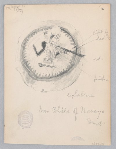 Bouclier de guerre des Navajo - Robert Frederick Blum