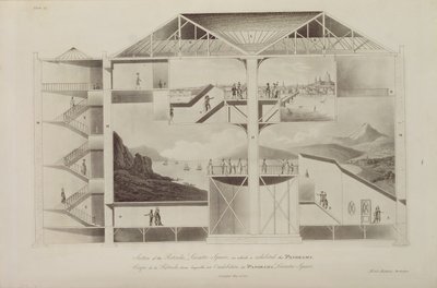 Section de la Rotonde, Leicester Square, de 
