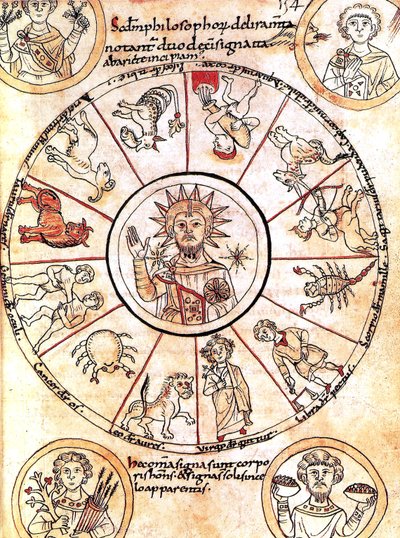 Le soleil entouré des signes du zodiaque - Romanesque