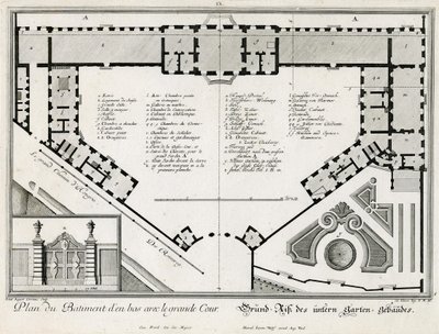 Plan du château inférieur - Salomon Kleiner