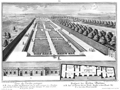 Perspective du jardin de cuisine, plan et élévation de la maison de la fontaine - Salomon Kleiner