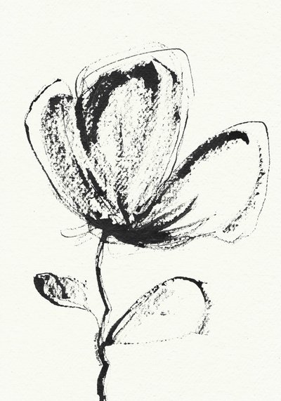  - Santhosh ch