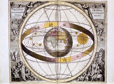 Système ptolémaïque, géocentrique, centré sur la Terre, montrant la position du Soleil, de la Lune et des planètes, extrait de "Harmonia Macrocosmica" d
