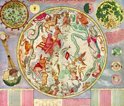 Carte stellaire réalisée et publiée par C. Allard, Amsterdam - School Dutch