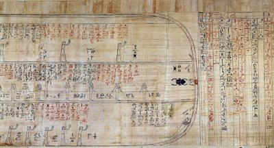 Antiquité égyptienne : Papyrus tiré du Livre des Demeures Secrètes. Ce livre est une représentation commentée du voyage souterrain du soleil pendant les douze heures de la nuit. D