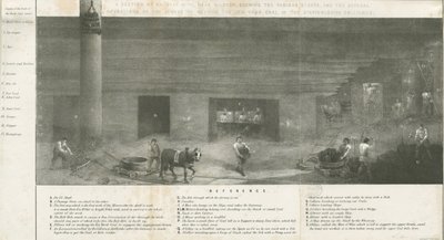 Bilston - une section de la mine de Bradley : lithographie, nd [?19e siècle] (impression) - School English