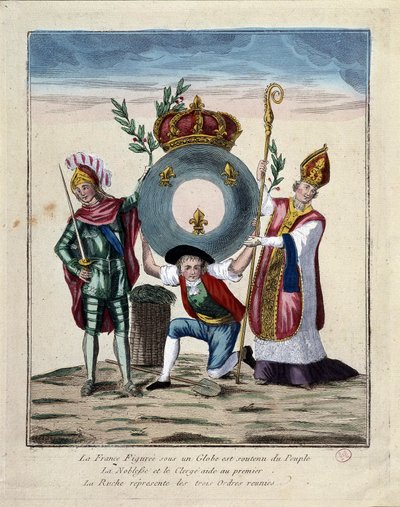 La France, figurée comme un globe, est soutenue par le peuple, la noblesse et le clergé - School French