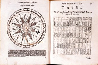 Traité de navigation néerlandais du 16ème siècle. À droite, les heures de marée. - School Netherlandish