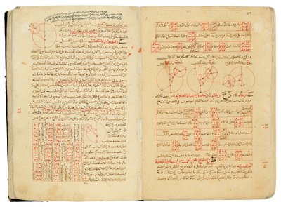 Un compendium de traités sur l