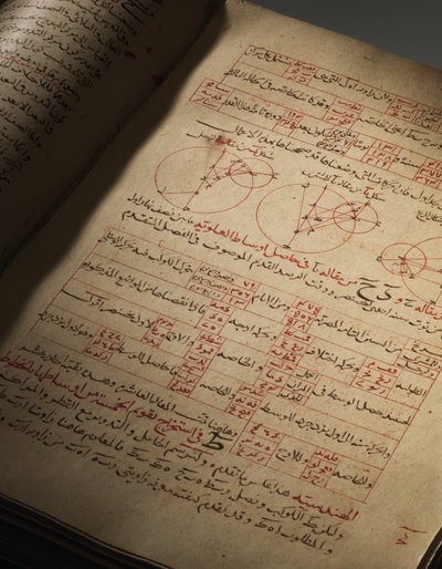 Un compendium de traités sur l