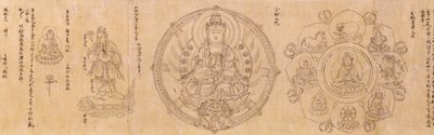 Divinités bouddhistes en deux volumes - Shinkaku