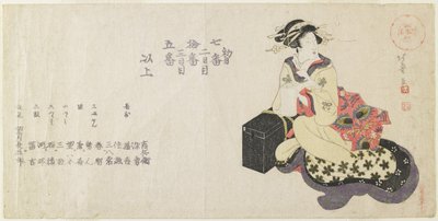 Liste des noms des musiciens - Shotei Hokuju