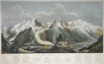 Vue du massif du Mont Blanc - VUE DE LA CHAÎNE DU MONT BLANC PRISE au-dessus de la FLÉGÈRE PAR SIGISMOND HIMELY 1801-1872 - Sigismond Himely