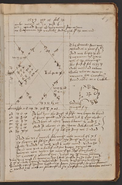 Une Élection "Mon gould Ringe avec la pierre corrall où sont Engruen les caractères et le Sigill de [Jupiter] était fou", Sloane MS 3822, f.11r (parchemin) - Simon Forman