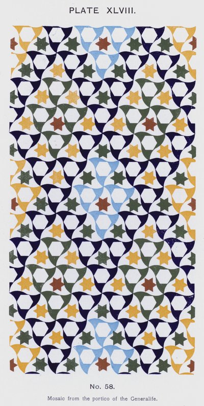 Mosaïque du portique du Generalife - Spanish School