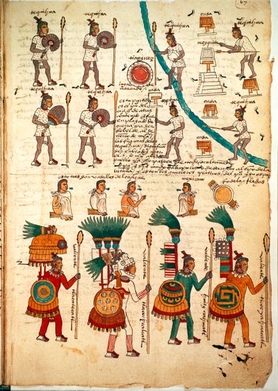 Page du Codex Mendoza montrant des guerriers aztèques armés de lances et de boucliers, c.1541-42 - Spanish School
