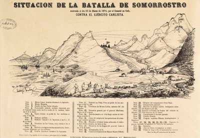 Troisième guerre carliste (1872-1876) : carte de la bataille de Somorrostro au Pays basque le 25/03/1874 - Spanish School