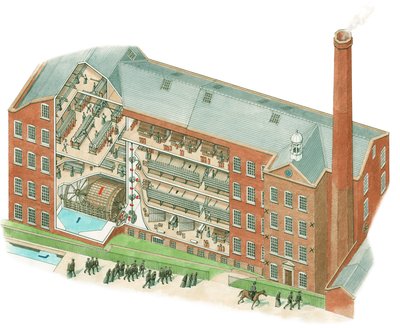 Quarry Bank Mill, Styal, Cheshire - Stephen Conlin