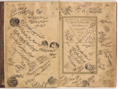 Colophon du manuscrit du "Gulistan" de Sa