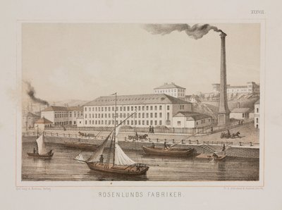 Rosenlunds Fabriker, Rosenlunds, Stockholm, Suède, vers 1840 - Swedish School