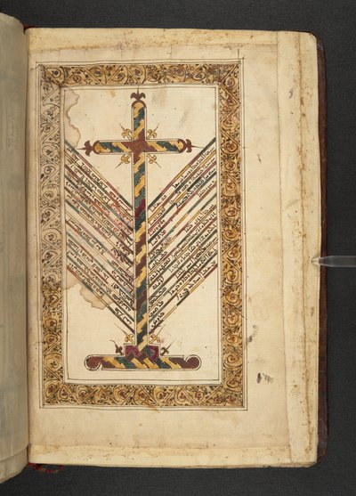 La croix avec un guide des vues des principales sectes chrétiennes orientales sur la nature du Christ de Minārat al-aqdās - Syrian School