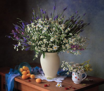  - Tatyana Skorokhod