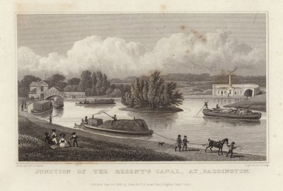 Jonction du canal du Régent - Thomas Hosmer Shepherd