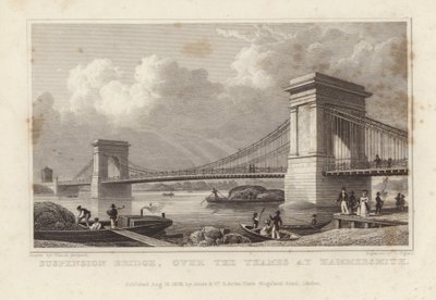 Pont suspendu - Thomas Hosmer Shepherd