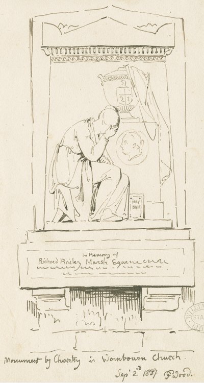 Église de Wombourne - Monument à Richard Bailey Marsh - Thomas Peploe Wood