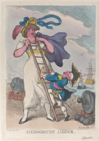 Échelle d