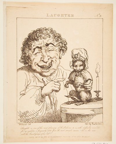 Le Rire Le Brun Travesti, ou Caricatures des Passions - Thomas Rowlandson