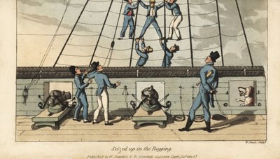 Rite de passage naval: Johnny est saisi et écartelé dans le gréement par ses camarades marins. Gravure à l
