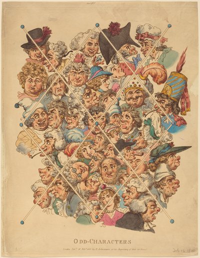 Caractères inhabituels - Thomas Rowlandson