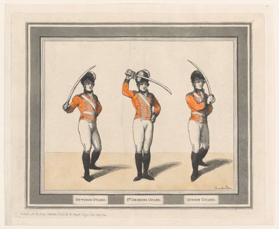 Garde extérieure, Garde de Saint-Georges, Garde intérieure, 1er septembre 1798 - Thomas Rowlandson
