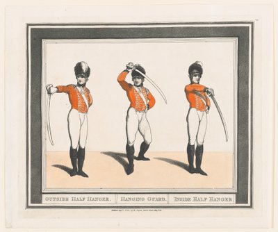 Garde extérieure, garde suspendue, garde intérieure, 1er septembre 1798 - Thomas Rowlandson